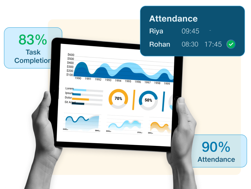 Flexible and Robust Reports